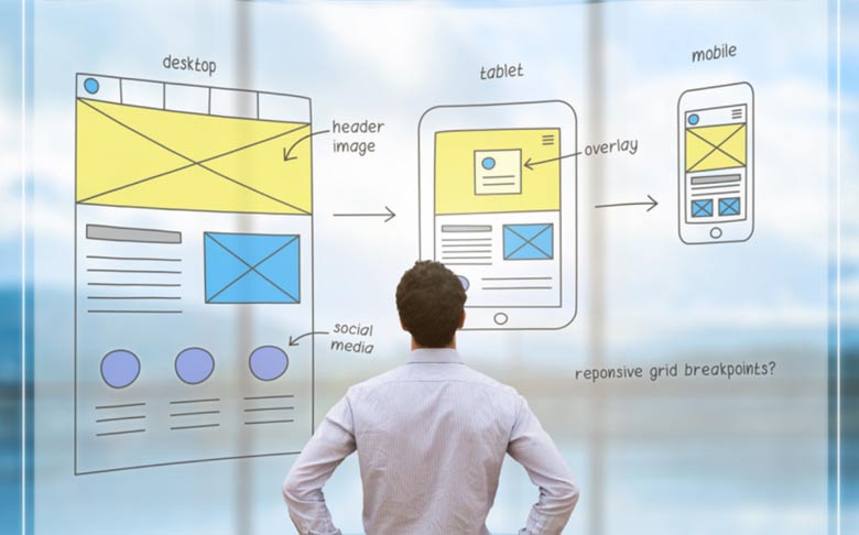 Professional User Experience and Responsive Web Design